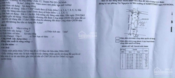 Chính Chủ Bán Nhanh Lô đất 2 Sẹc Sông Sài Gòn, An Phú đông, Quận 12 Giá Chỉ 215 Tỷ/ 584m2 Thổ Cư, Shr 1