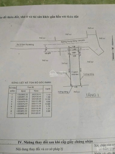 Chính Chủ Bán Nhanh Nhà C4 Hóc Môn, Có 2pn, Công Nhận 63,5m2 (4x16m), Giá: 2,35 Tỷ Chốt Gấp Trong Tuần Còn 2,3 Tỷ 5