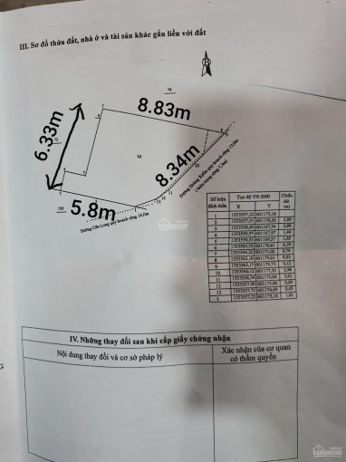 Chính Chủ Bán Nhanh Nhà Căn Góc 2 Mặt Tiền đường Cửu Long, Trung Tâm Tp Nha Trang 8