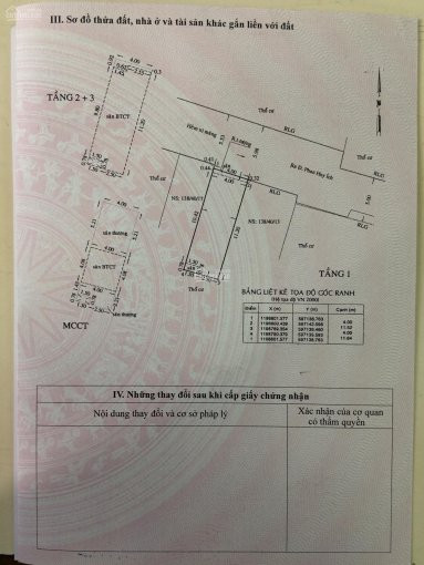 Chính Chủ Bán Nhanh Nhà Hẻm Xe Hơi đường Phường 12, Quận Gò Vấp Lh: 0907267211 3