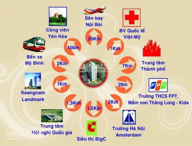 Chính Chủ Cần Bán Căn Hộ 2pn, 80,36m2 Tại Da C22 Bộ Công An The Park Home, Ban Công đông Nam, Lh 0396993328 3