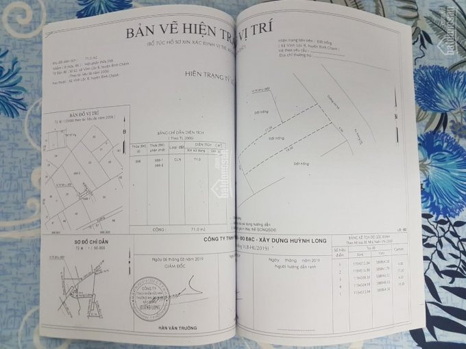 Chính Chủ Cần Bán đất Phân Lô, ấp 6 - Xã Vĩnh Lộc B - Huyện Bình Chánh 2