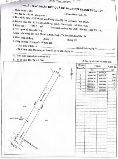 Chính Chủ Cần Bán Lại Lô đất Nằm Sát Khu đô Thị 1/500 Với Quy Mô 42ha Lh 0368245454 1