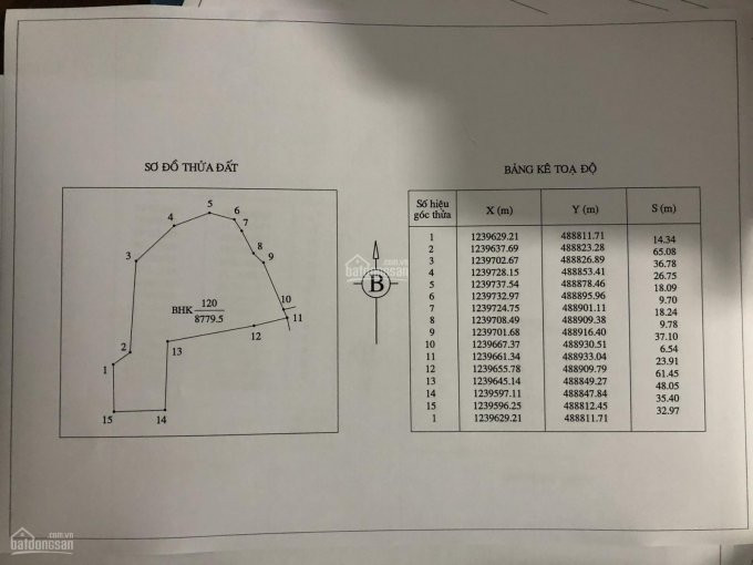 Chính Chủ Cần Bán Lô đất Ngay Quốc Lộ 1a Tại Thị Trấn Lương Sơn, Huyện Bắc Bình 3