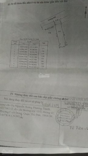 Chính Chủ Gửi Bán Căn Nhà ấp Xóm Bưng , Xã Nhuận đức , Huyện Củ Chi, Diện Tích 118,8 M2, Giá 920tr 1