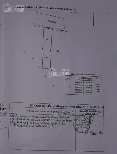 đất 10x48m, Thổ Cư 300m Củ Chi đường Nhuận đức Vào 500m 2