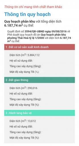 đất 6608m Cụm Công Nghiệp Bảy Mẫu Thái Hòa Tân Uyên 2