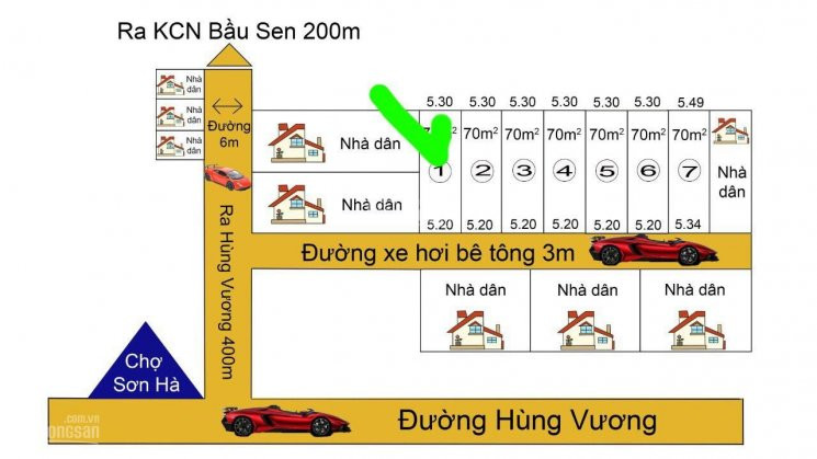 đất Khu Dân Cư Sát Khu Công Nghiệp Bàu Sen, Giá 370 Triệu/nền 1