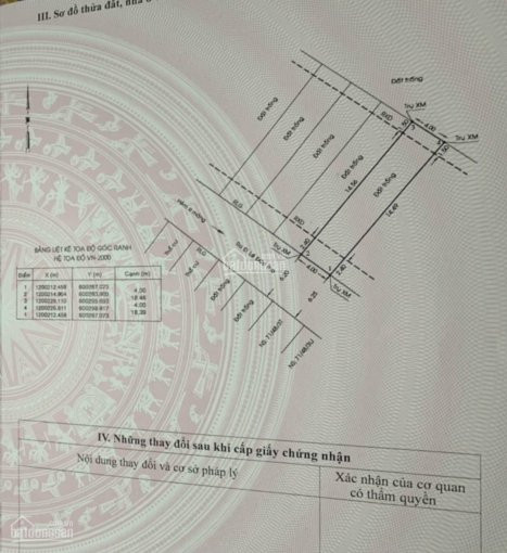 đất Khu Phân Lô Hẻm Lê Dức Thọ Phường 15 Q Gò Vấp Dt: 4 X 185m  Công Nhận 74m Giá Bán: 56tr/1m 5