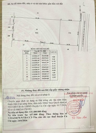 đất Mặt Tiền Ngã Tư Tân Quy Củ Chi (gần Kcn Tân Quy) 2