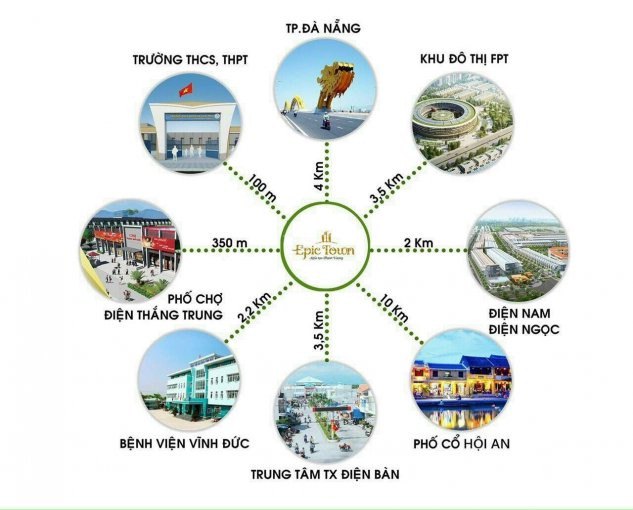 đất Nền Epic Town 1 Suất Ngoại Giao đặc Biệt Ngay Mặt Tiền Quốc Lộ 1a - Trạm Thu Phí đà Nẵng 3