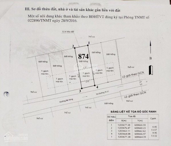 đất Sổ Hồng Riêng, Khu Dân Cư đông đúc, Phường 15 1