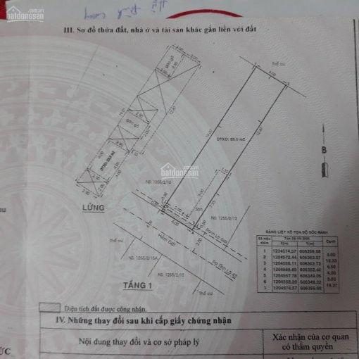 Dãy Trọ 4 Phòng Hẻm 1255 Tỉnh Lộ 43, Ngô Chí Quốc, Bình Chiểu, Thủ đức, Dt 80m2, Giá 315 Tỷ 3