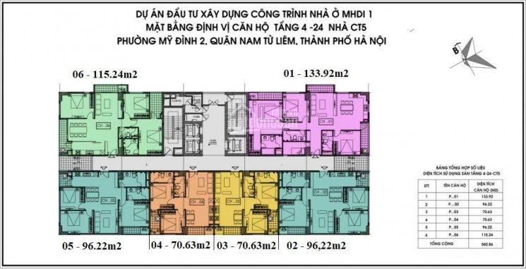 Gấp, Bán Gấp Rẻ Chcc Ct5 - Ct6 Lê đức Thọ Ct6 - 2204 (100m2); Ct5 - 1103 (70m2) Giá 28tr/m2 1