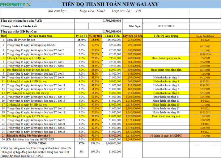 Giá Bán Chính Thức New Galaxy Mở Bán đợt 1, Tđ Hưng Thịnh Tt 15%, Ck Maximum Khả Ngân 0933 97 3003 1