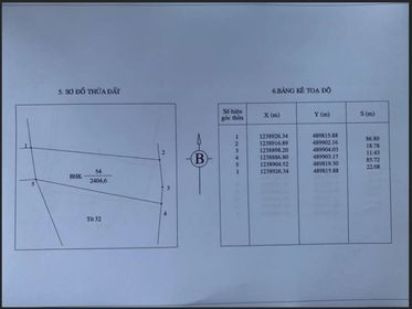 Hãy Là Nhà đầu Tư Sáng Suốt Khi đầu Tư đất Bình Thuận 60 Nghìn/m2 1