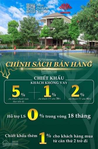 Hot Hot! Hà đô Charm Villas -  12/12 Ráp Căn Kh Booking đợt 1-tải Ngay Bảng Giá Nóng Hổi 0917148366 4