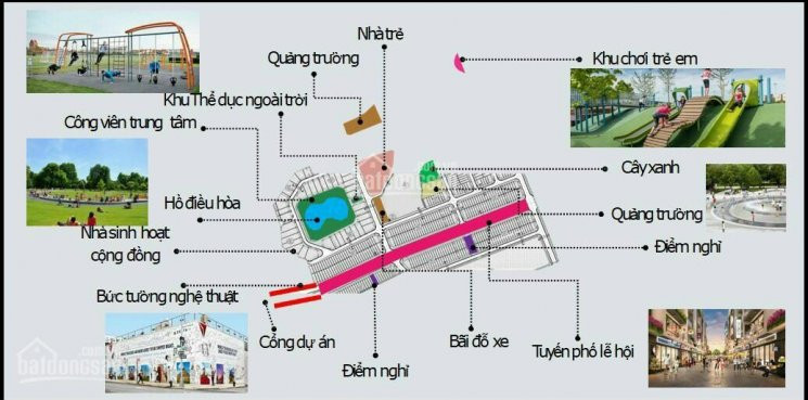 Kosy Gia Sàng Tâm điểm đầu Tư Cuối Năm 2020 Vị Trí đắc địa Trung Tâm Tp Thái Nguyên 2