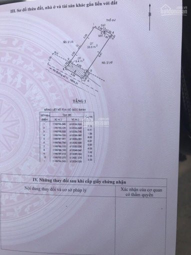 Nhà Cấp 4 Hẻm Ba Gác đường Trương Văn Hải Giá 26 Tỷ 4