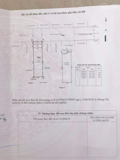 Nhà Shr Trệt Lầu, đường Lê Văn Khương, Hiệp Thành Q12 Giá 2,7 Tỷ 2