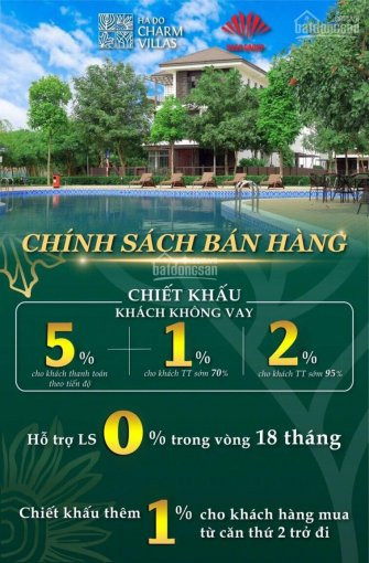 Nhận Booking Những Căn Liền Kề - Song Lập Hà đô Charm Villas đẹp + đầu Tư Lãi Nhất, ưu đãi Cao Nhất 1