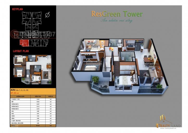 Nhượng Lại 2 Căn A3 Và A1a, 3 Phòng Ngủ Căn Hộ Res Green Tower 3