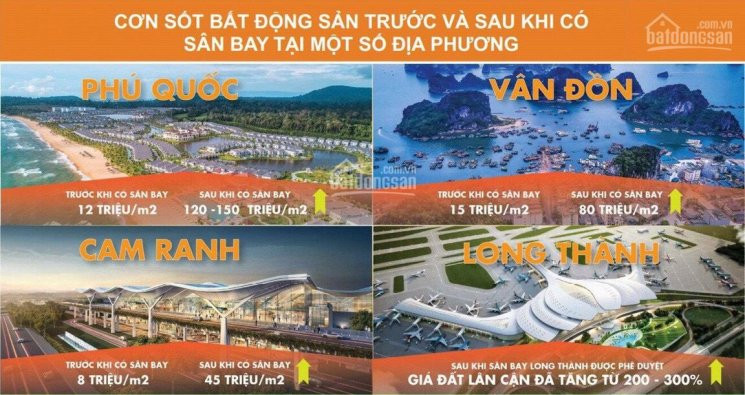 Siêu Dự Án Century City - Chủ đầu Cam Kết Lợi Nhuận Lên Tới 24% 7