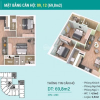 10 Căn 69m2 Giá Từ 1,368 Tỷ ở Ngay Cách Hà Nội Homeland 5 Phút, Lh 0813 666 L L L