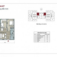 Chính Chủ Bán Nhanh Cắt Lỗ Chung Cư Cao Cấp Eurowindow River Park, Dt 635m2, 2pn 2wc, đông Hội, đông Anh, Hà Nội