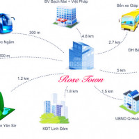 Chính Chủ Bán Nhanh Chcc Ngọc Hồi Của Cđt Xuân Mai 3pn Dt 88,4m2 Giá Chỉ 2,4 Tỷ