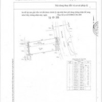 Chính Chủ Bán Nhanh đất đẹp Nhất Mặt Tiền đường Quốc Hương, Phường Thảo điền, Quận 2 Giá Tốt Nhất Thị Trường