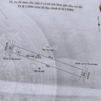 Chính Chủ Bán Nhanh đất Mặt Tiền Chơn Thành, Cách Quốc Lộ 13: 500m