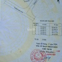 Chính Chủ Bán Nhanh đất Trong Năm đất 2 Mt đường Nguyễn Tri Phươnggiá Rẻ