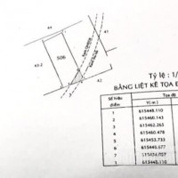 Chính Chủ Bán Nhanh Gấp 640m2 đất Mặt Tiền đường 990, Phú Hữu, Quận 9 Giá 35 Tỷ Lh: 0934830519