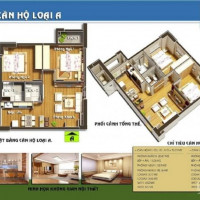 Chính Chủ Bán Nhanh Nhà Tại Cc Bmm Xa La S:75m2, Giá: 1x Tỷ  Hướng đb-tn Lh: 0878800989