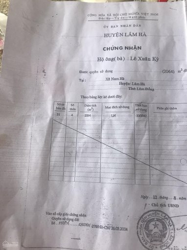 850 Triệu Có Ngay 3000m đất Nông Nghiệp Có Thể Vay Nh 6