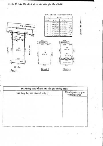 Bán Nhà Chính Chủ đường Hồ Bá Phấn, P, Phước Long A ,q9 3 Lầu, Dt, 244m2 Giá 95 Tỷ 7