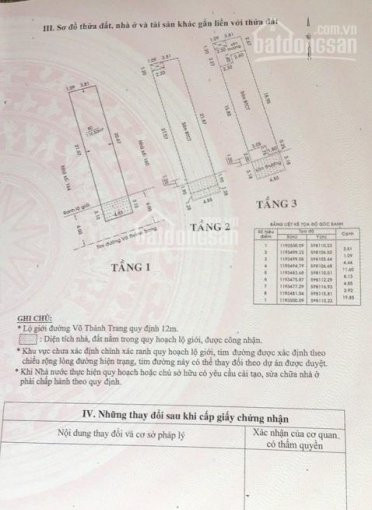 Bán Nhà Mặt Tiền Võ Thành Trang, Chính Chủ, Cho Thuê 40tr/tháng 7