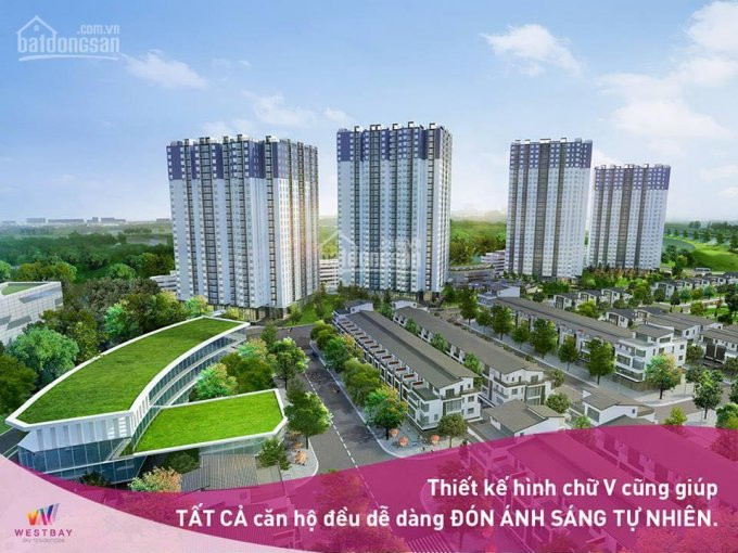 Cập Nhật Thông Tin Bán Aquabay - Westbay Diện Tích 1pn 1wc, 2pn 1wc, 2pn 2wc, 3pn 2wc 3