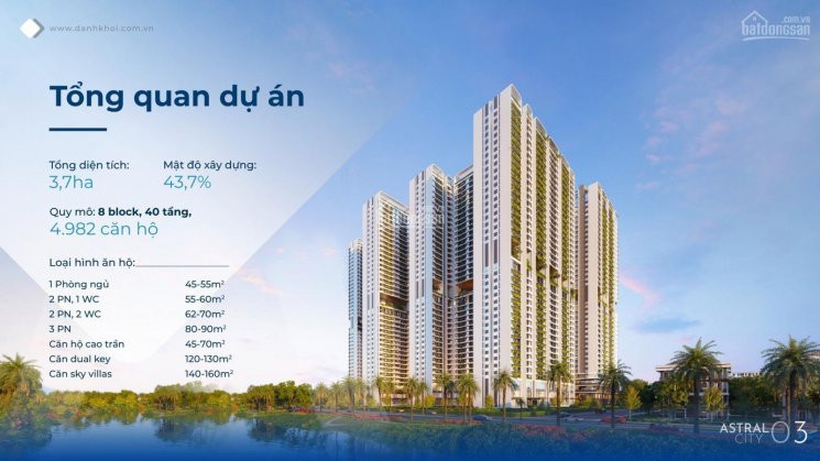 Chỉ Với 700tr Sở Hữu Căn Hộ Sân Vườn đẳng Cấp Tại Astral City, Dt 117 M2 Liên Hệ: 0941899393 3