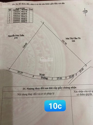 Chính Chủ Bán Nhanh 10 Công đất - Giá Chỉ 12tỷ/ Công - Sổ Hồng Riêng-đường Hiện Thị Sổ-bao Công Chứng Sang Tên 1