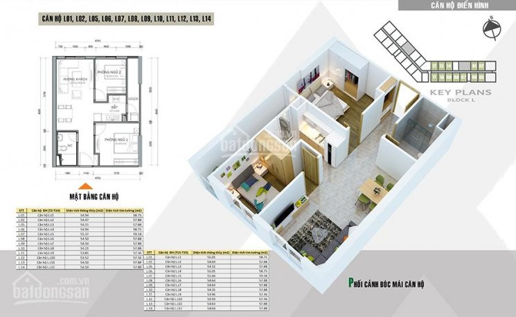 Chính Chủ Bán Nhanh 2 Ngủ + 1wc, Dt=55m2 Giá 1140 Tỷ (bao Phí + đồ) Chung Cư Xuân Mai Complex Dương Nội 0911406588 1