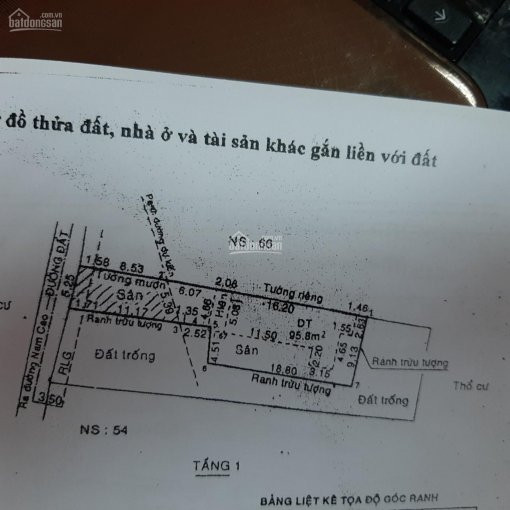 Chính Chủ Bán Nhanh 270m2 Nhà Vườn Hẻm 207 đường Cầu Xây, Phường Tân Phú Q9 1