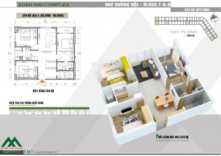 Chính Chủ Bán Nhanh 3 Ngủ+2 Wc, Dt=80,34m2 Giá 157tỷ(đồ) Chung Cư Xuân Mai Complex, Dương Nội, Hà đông: 0911406588 6