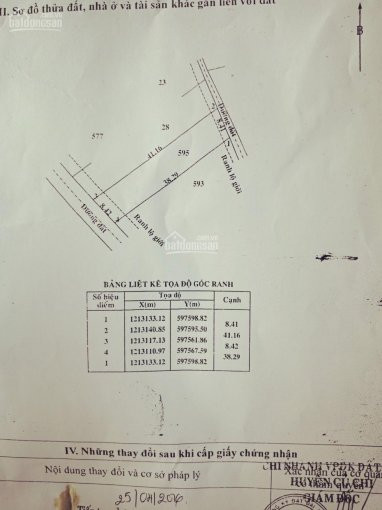 Chính Chủ Bán Nhanh 330m2 đất Thổ Cư, 2 Mặt Tiền, đường Nhựa 7m Gần Sông Sài Gòn Xã Bình Mỹ 6