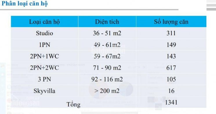 Chính Chủ Bán Nhanh Căn Hộ Cao Cấp The Aston Luxury Residence Ven Vịnh Biển Nha Trang - Giá Tốt Nhất - Xem Nhà 24/7 3