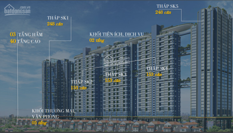 Chính Chủ Bán Nhanh Ch Duplex - Sky Villa View Sông Hồng, Sân Golf Tại Ciputra Chiết Khấu 9% Htls 0% Tới 24 Tháng 5