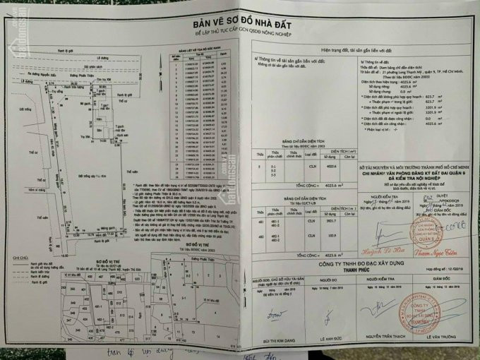 Chính Chủ Bán Nhanh đất đường Phước Thiện, Phường Long Thạnh Mỹ, Q9 Tphcm 2