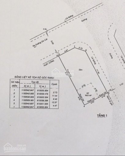 Chính Chủ Bán Nhanh đất Hxh đường Gò Cát, Phường Phú Hữu, Quận 9, Tp Hcm 4