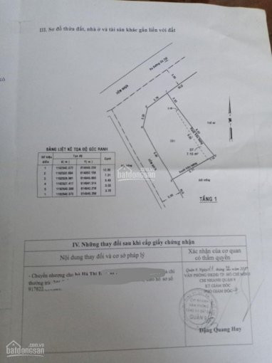 Chính Chủ Bán Nhanh đất Hxh đường Gò Cát, Phường Phú Hữu, Quận 9, Tp Hcm 7